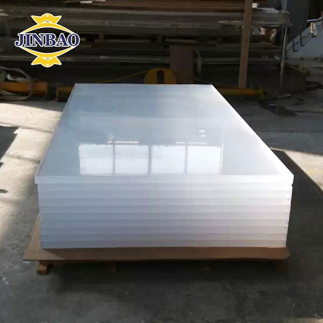 Fabricantes, proveedores de láminas de acrílico transparente transparentes  personalizadas en China - Precio directo de fábrica - WALGLAS